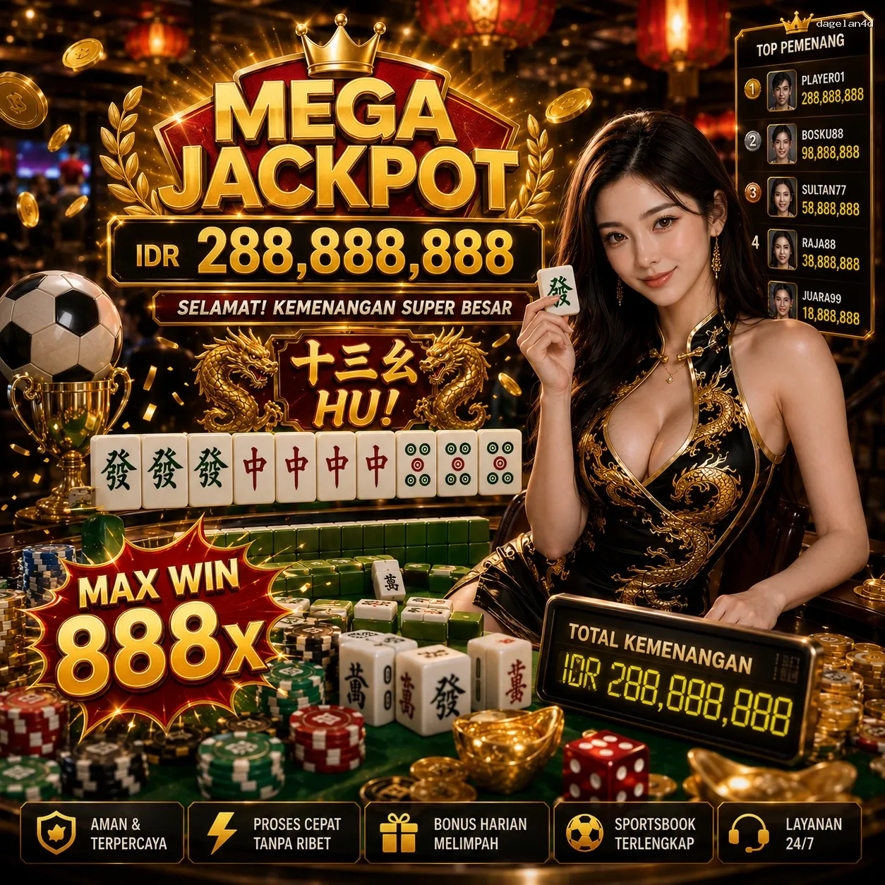 Panduan Lengkap Menjelajahi Platform Permainan dagelan4d