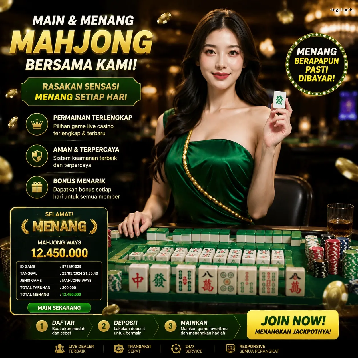Bagaimana dagelan4d Mengubah Cara Kita Bermain Game Online